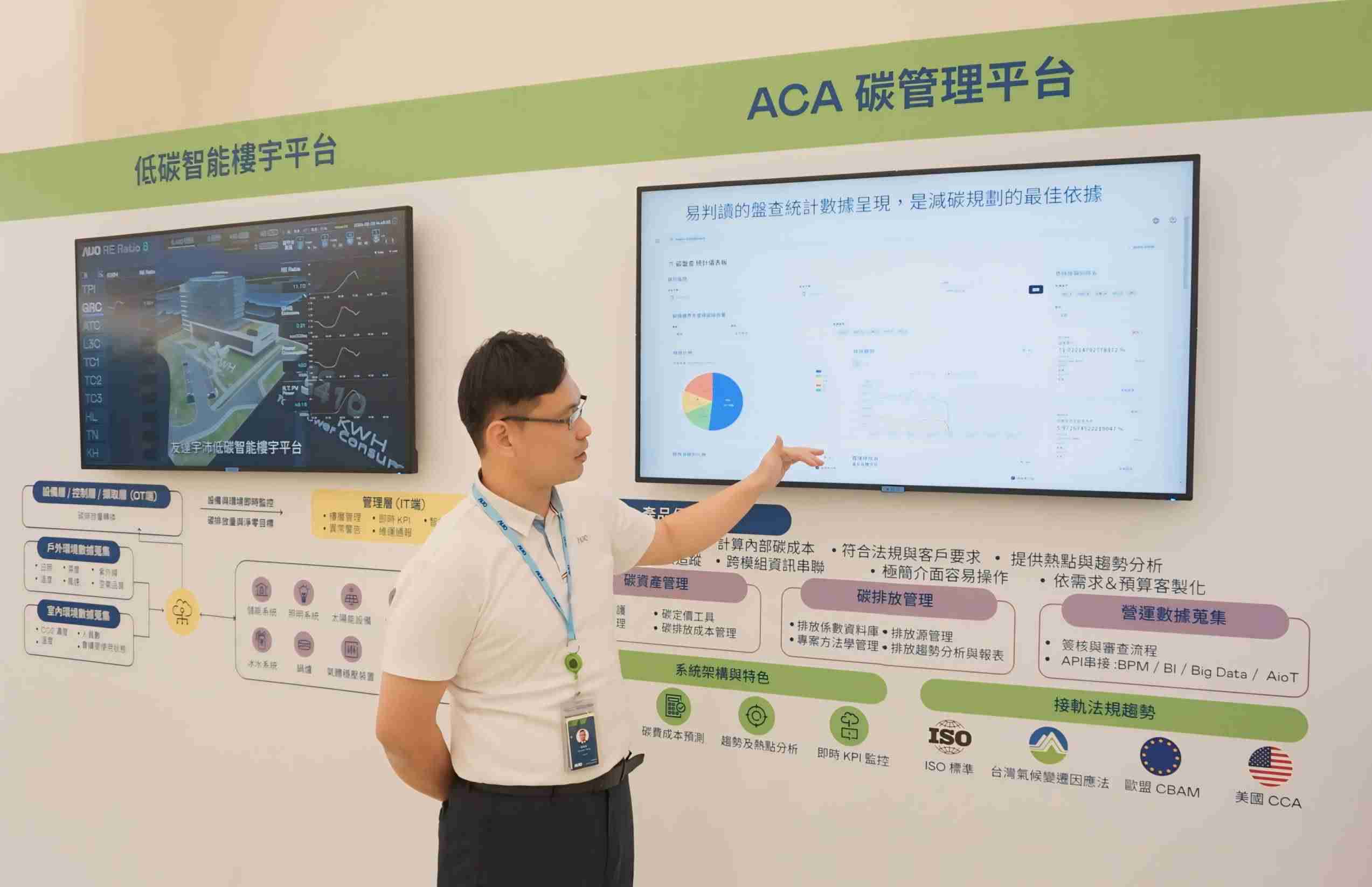 尊龙z6宇沛ACA碳管理平台扩增应用模块，，，，协助企业优化碳管理效率，，，，实现净零碳排目标