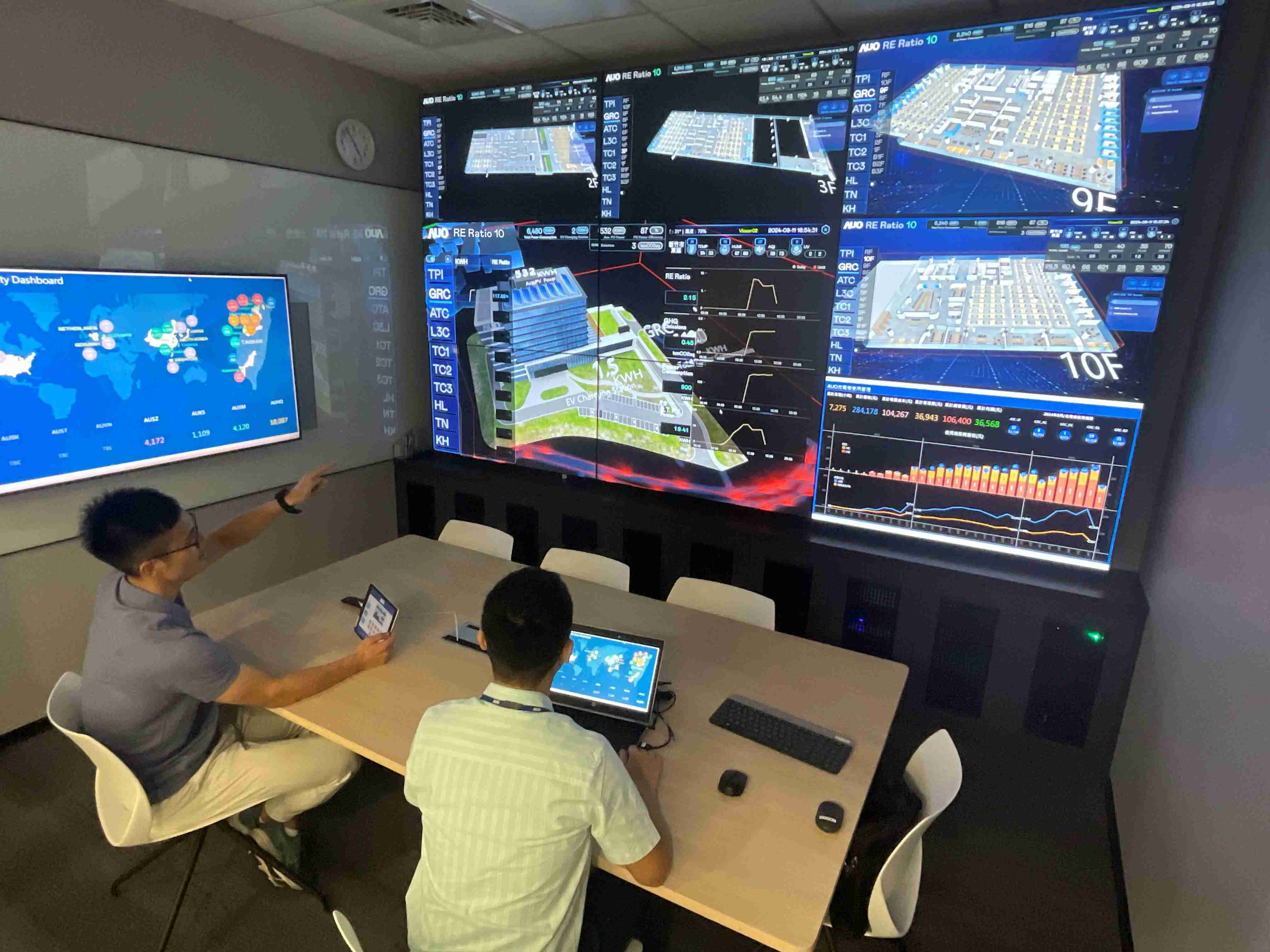 尊龙z6透过子公司尊龙z6宇沛之多任务智能楼宇系统，，实时监控空调、、照明、、绿电的运作情形，，，，提升用电管理效能，，进行用电优化与耗能设备汰换等节能减碳措施